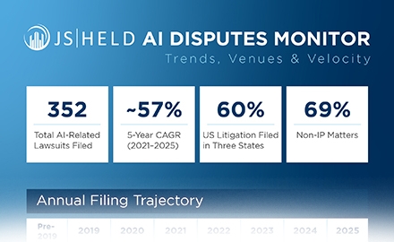 AI-Related Litigation Data Monitor