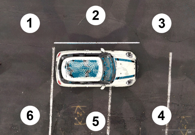 Figure 1 - An orthographic top view of the resulting Faro Focus 350 results. Numbers indicate approximate 3D scanner placement.