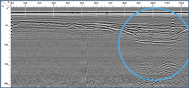 FIGURE 3 – GPR TRANSECT WITH A HIGHLIGHTED ANOMALY