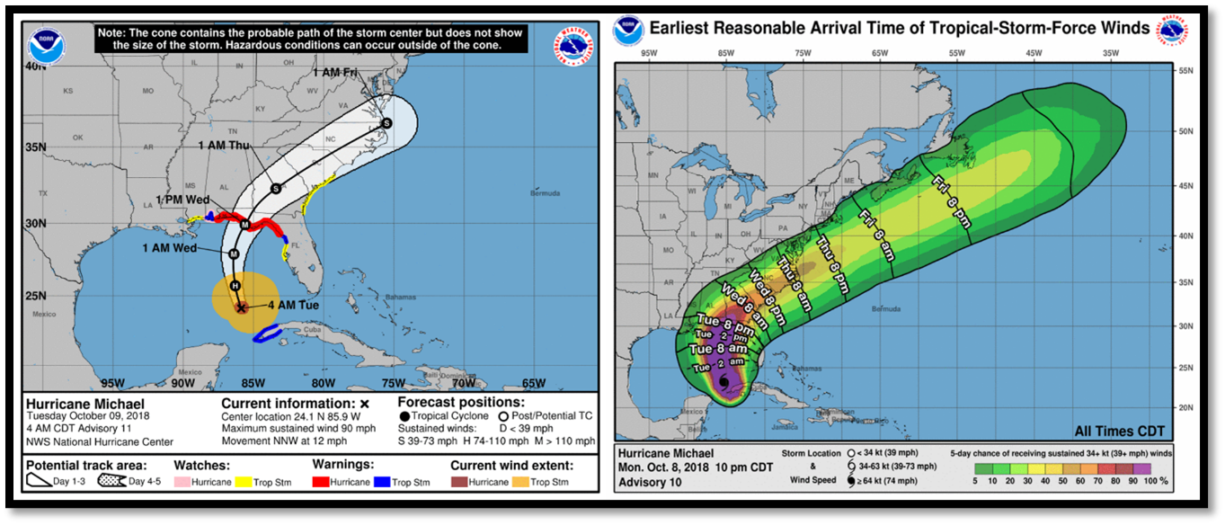 Figure 4 - Hurricane Michael (2018) Advisory 11 with cone and wind field (left) and most-likely wind speed and timing (right) (Source: National Hurricane Center Archives).