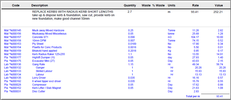 Bill of quantities rate breakdown showing materials, labor, plant, quantities, and costs used to calculate a kerb replacement unit rate.