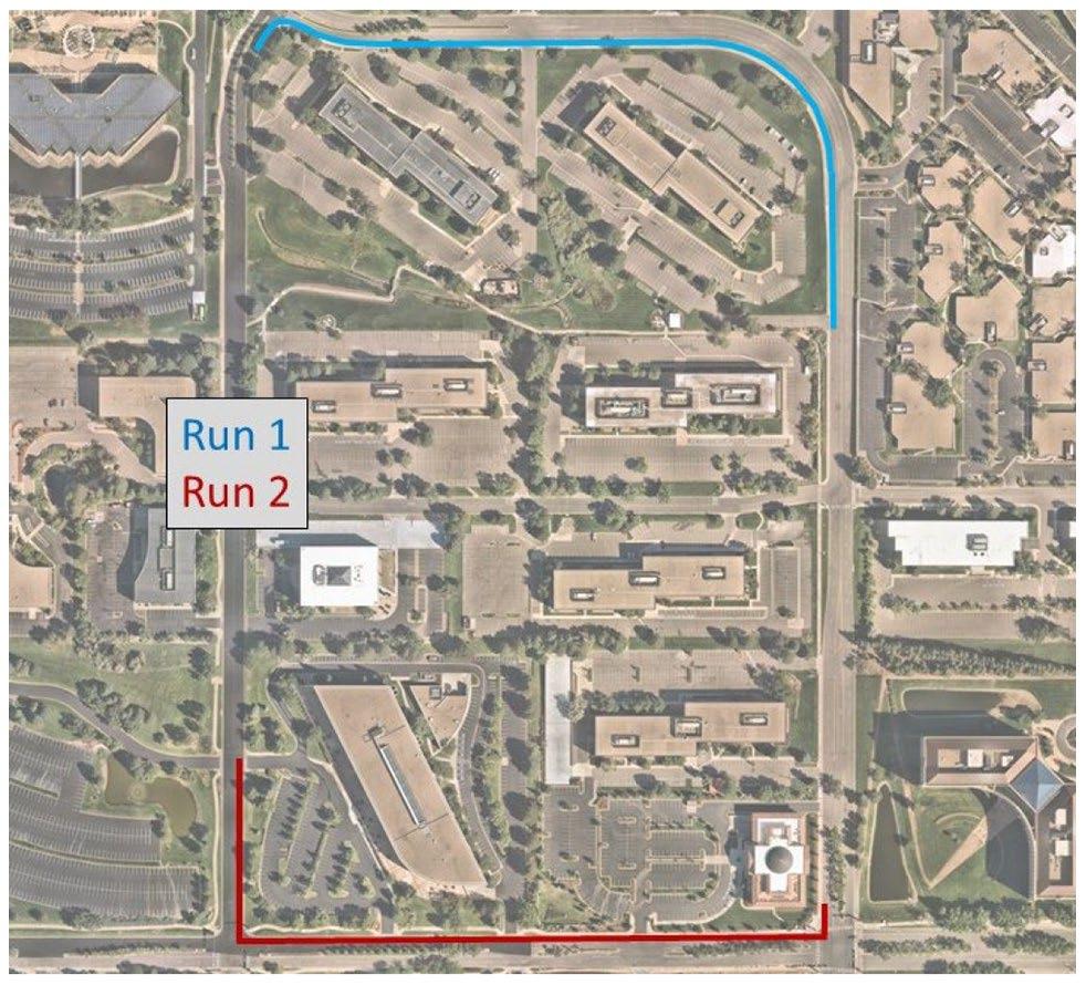 Figure 7 - Aerial view of low-speed test area.