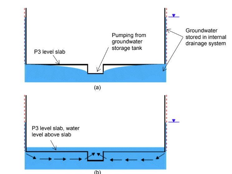 /uploads/Figure_6-Waterproofing.jpg