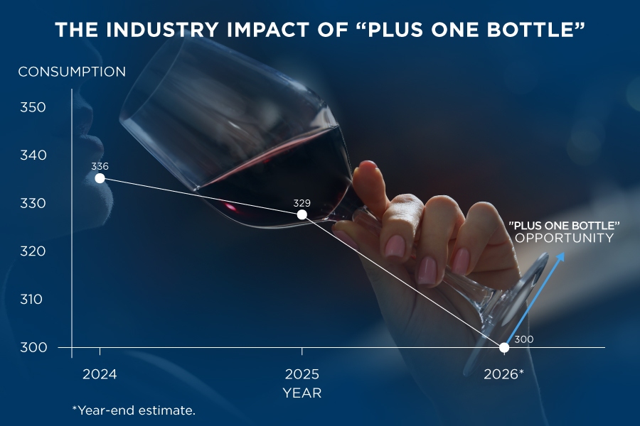/uploads/One-More-Bottle-Graphic-2-v3.jpg
