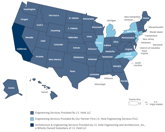 ENGINEERING LICENSURE